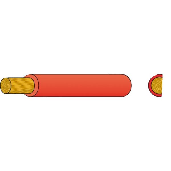 Battery cable insulated 25mm² red