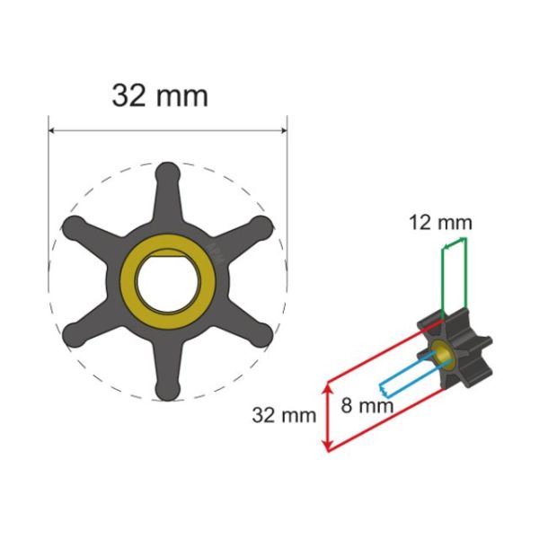 Premium Impeller kit nr. 06-01-001