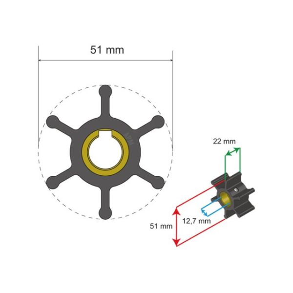 Premium Impeller kit no. 06-01-007