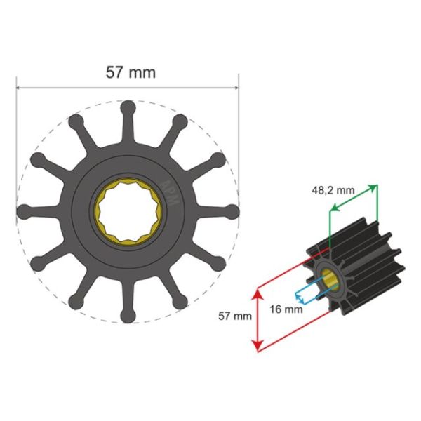 Premium Impeller kit no. 06-01-014