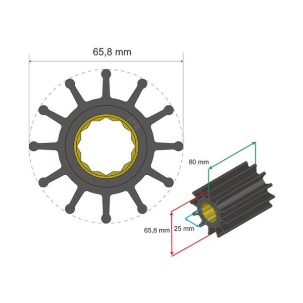 Premium Impeller kit no. 06-01-020